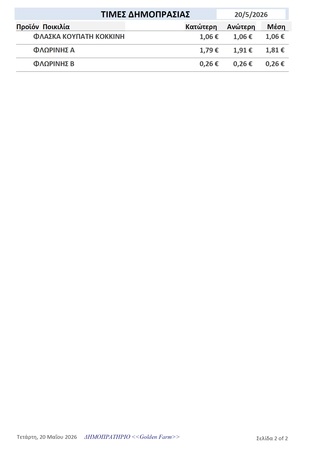 hxonews 